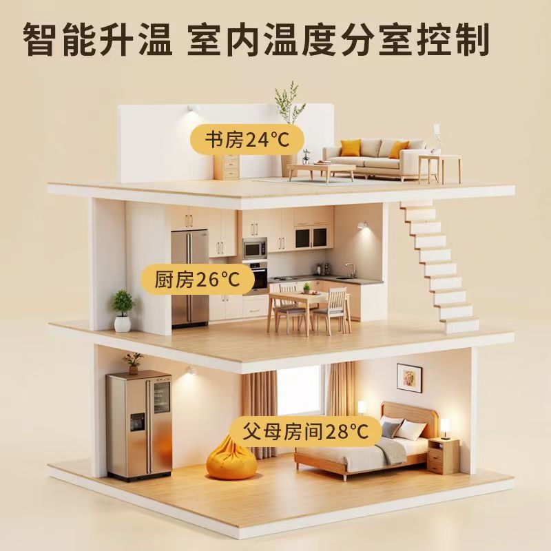 营口 石墨烯电地暖公司哪家好？户型适配方案指南